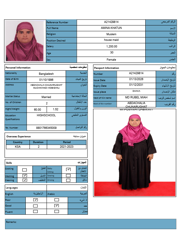 CV